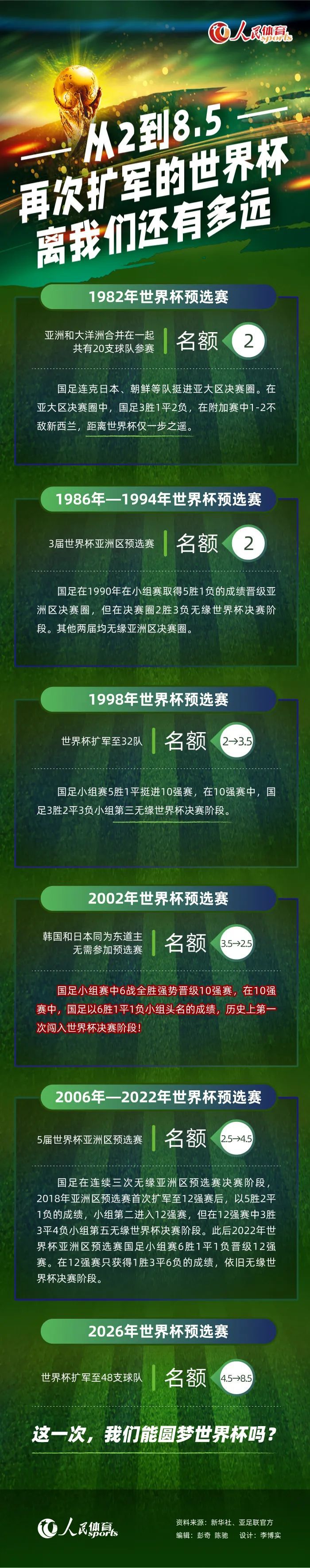 五弟妹，原来你醒着的呀，那你都听到晴儿方才数落我的话了吧？你来说句公道话吧。